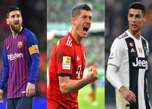 Top 10 goal scorers in 2019