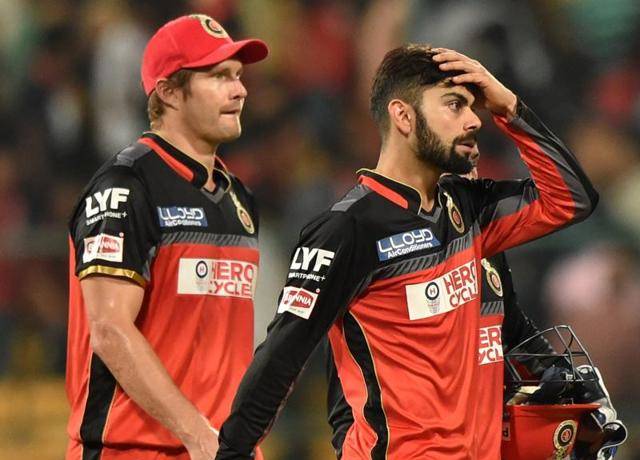 Top 5 Lowest Team Score in IPL History