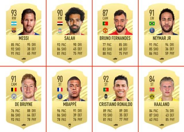 EA Sports reveal top 100