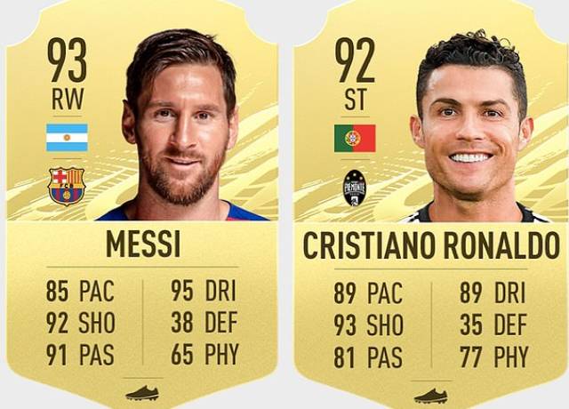 FIFA 21 Ratings: Messi beats Ronaldo, EA Sports reveal top 100 - Sports ...