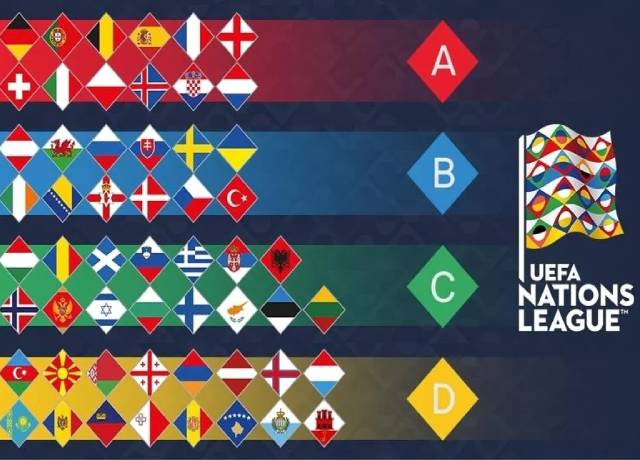 UEFA Nations League: Matchday 3 scores and news