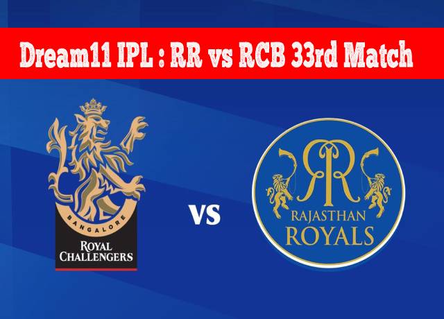 Dream11 IPL : RR vs RCB 33rd match live streaming & score