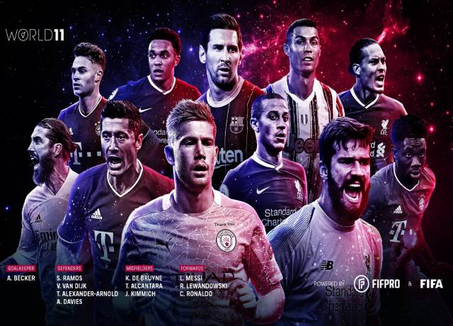 Every Team of the year announced till now