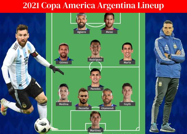 2021 Copa America Argentina Lineup – 3 Best Possible Formation, Tactics and Instructions