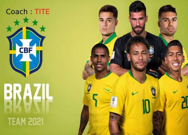 Brazil Copa America 2021 Lineup – 3 Best Possible Formation