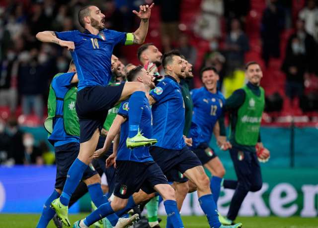 Italy's head-to-head record vs England