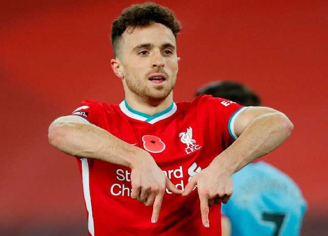 Top 10 Premier League Players With Highest Rise-Ups In Their Market Value