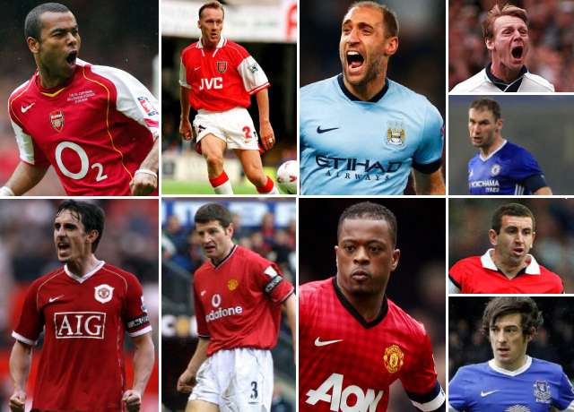 Top 10 greatest full-backs in Premier League history