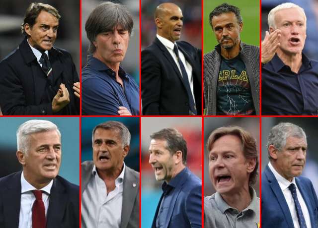 Top 10 Best National Team Coaches In The World Right Now