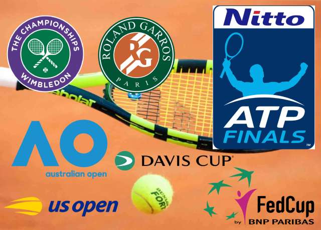 Top 10 Best Tennis Tournaments in the World