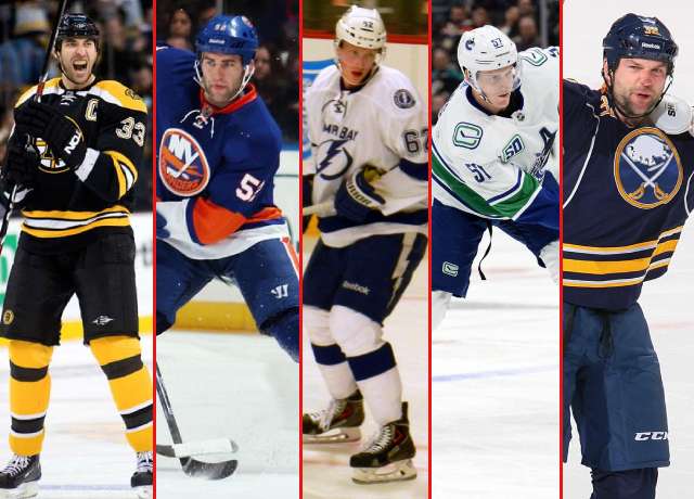 Top 5 Tallest NHL Players In History