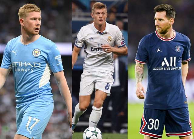 Who Are The Top Passers In EA Sports FIFA 22 ?