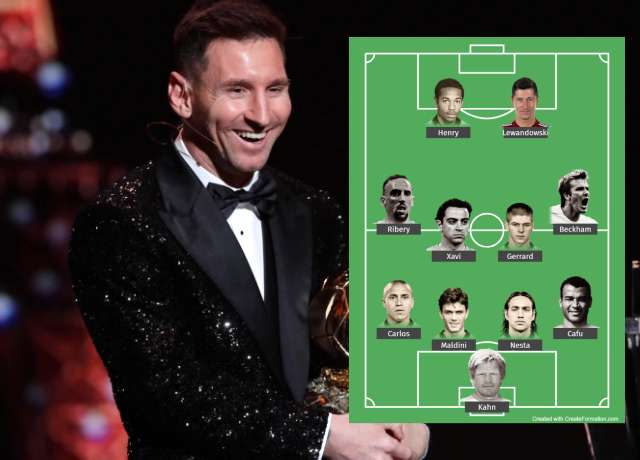 Best XI ballon d'Or