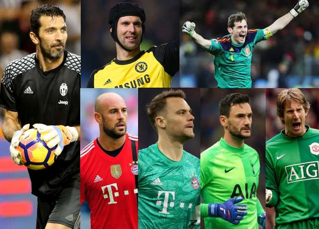 Top 10 Goalkeepers With Most Clean Sheets In History