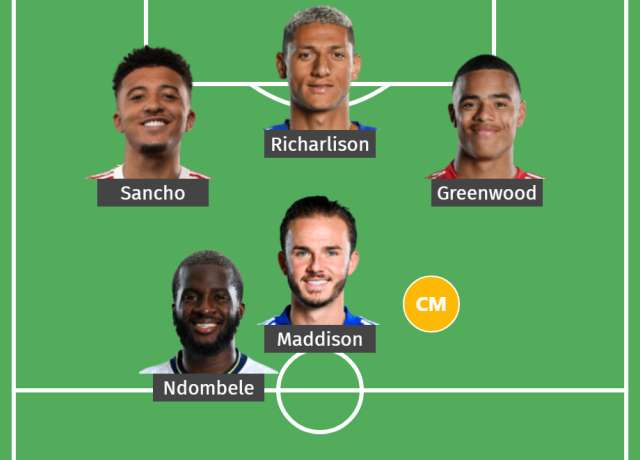 Playing XI