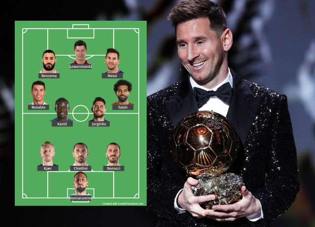 Ballon d'Or Best XI - Based On 2021 Voting