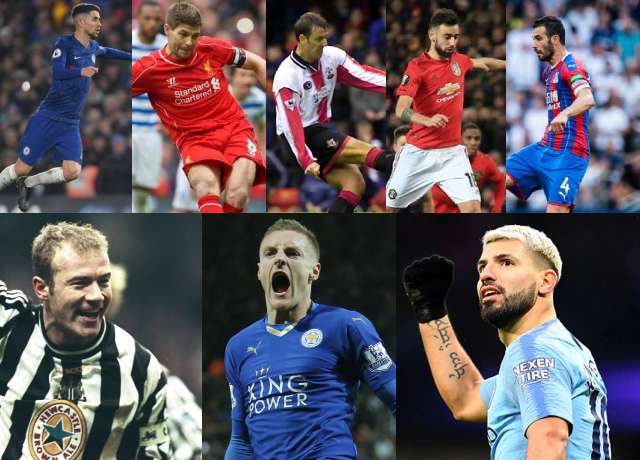 Top 10 Players With Most Penalties Scored In A Year – Premier League