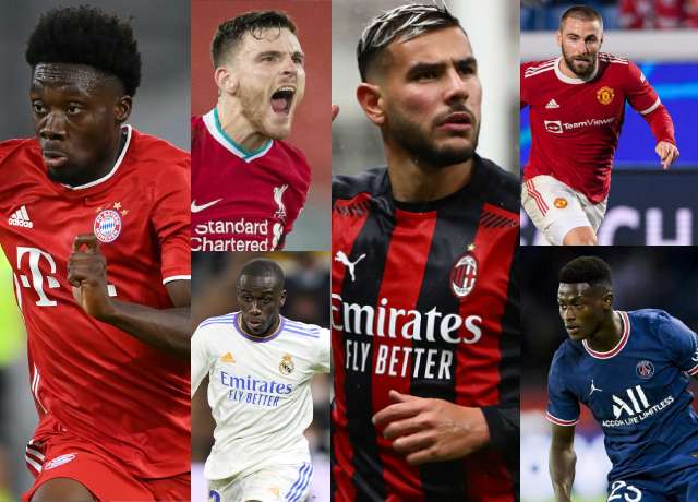 Top 10 Most Valuable Left-Backs In The World