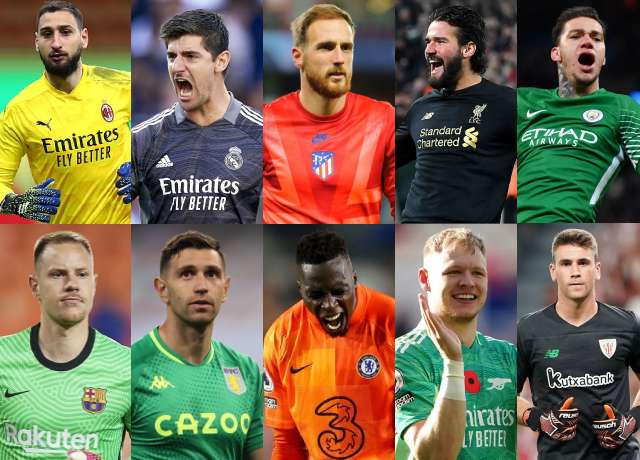 Top 10 Most Valuable Goalkeepers In The World