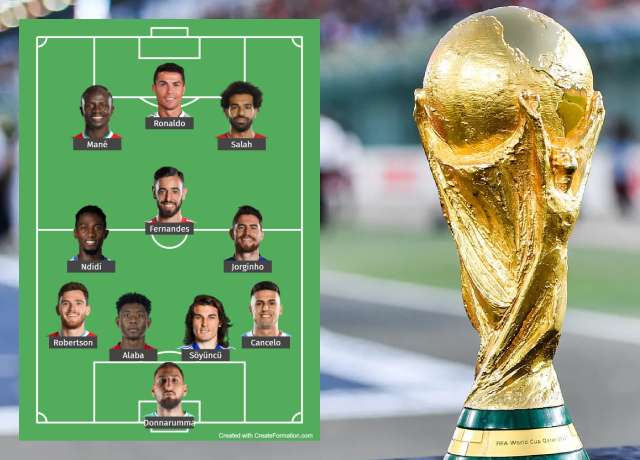 Playing XI - Players Who Might Miss The 2022 FIFA World Cup