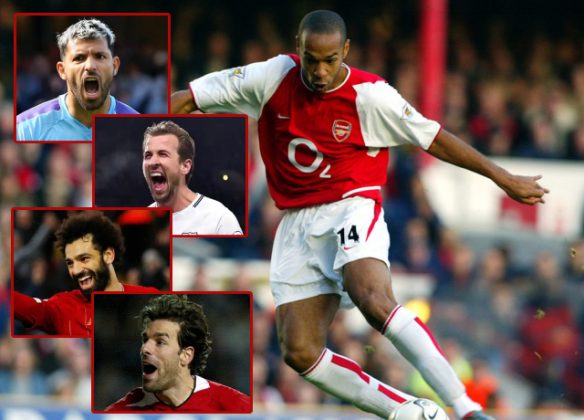 Top 10 Players With Best Goal Per Game Ratio In Premier League History Sports Big News