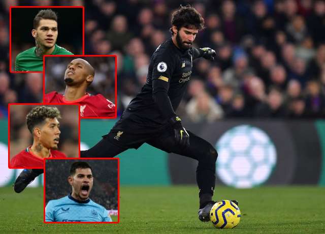 Top 10 Brazilians in the Premier League