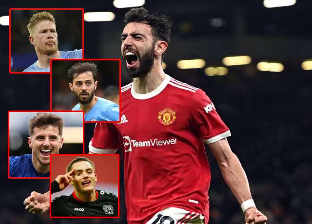 Top 10 Most Valuable Attacking Midfielders - 2022 Updated