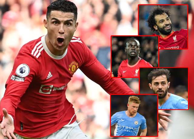 2021/22 PFA Premier League Team Of The Season Announced