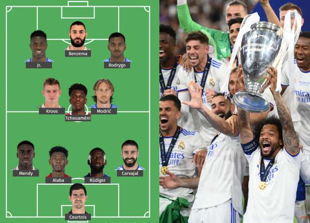 Real Madrid's Alternate XI For 2022/23 Season