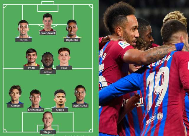 Barcelona's Possible Starting XI For 2022/23 Season