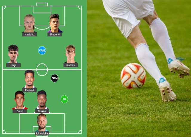 This Is How Sons Of Famous Football Players Would Lineup