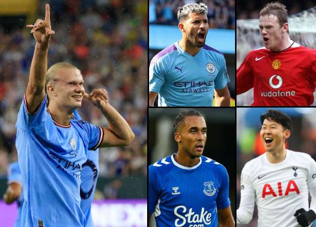Players With Most Goals Scored After 5 Matchdays In Premier League