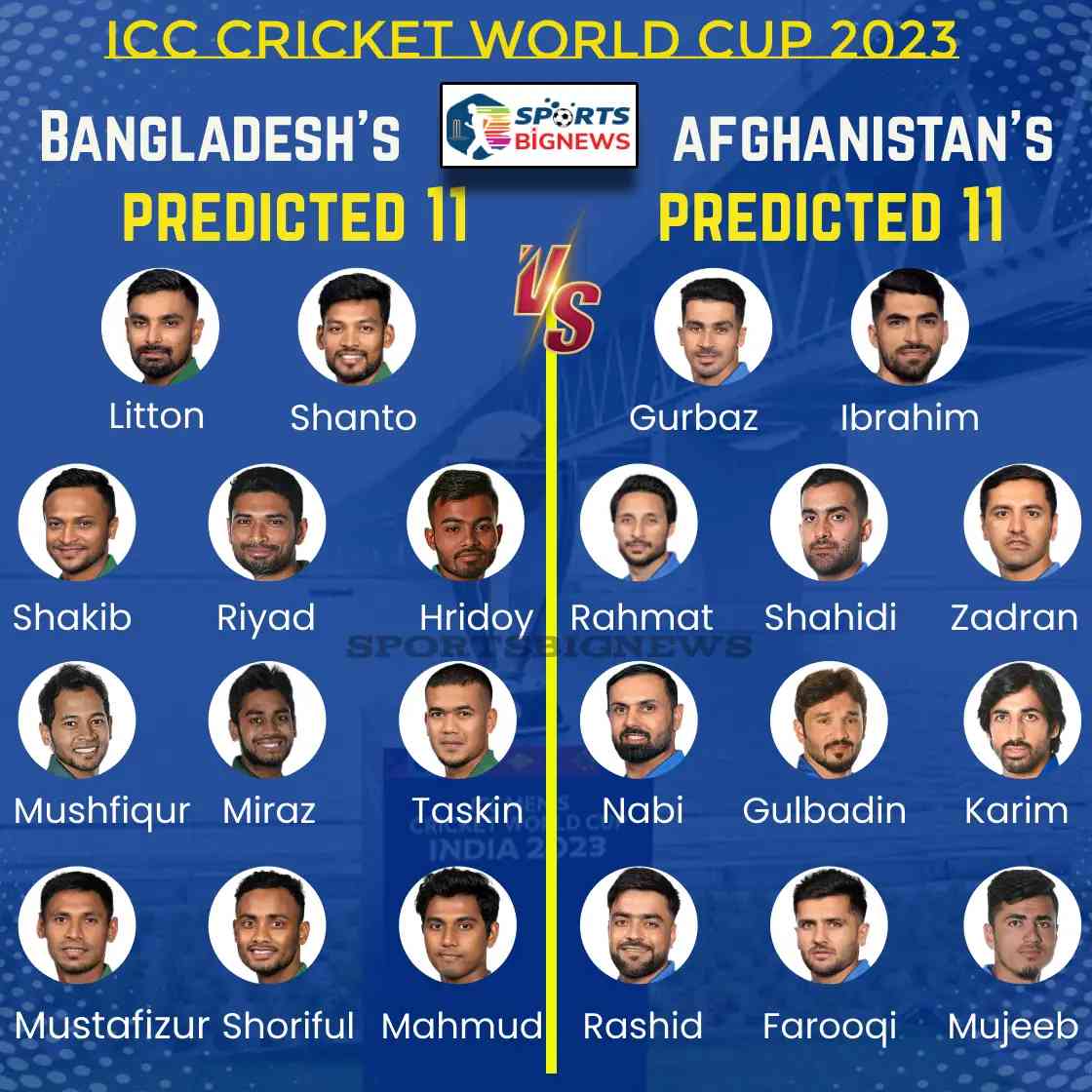 BAN Vs AFG Prediction, Playing 11, Team Analysis Cricket World Cup 2023