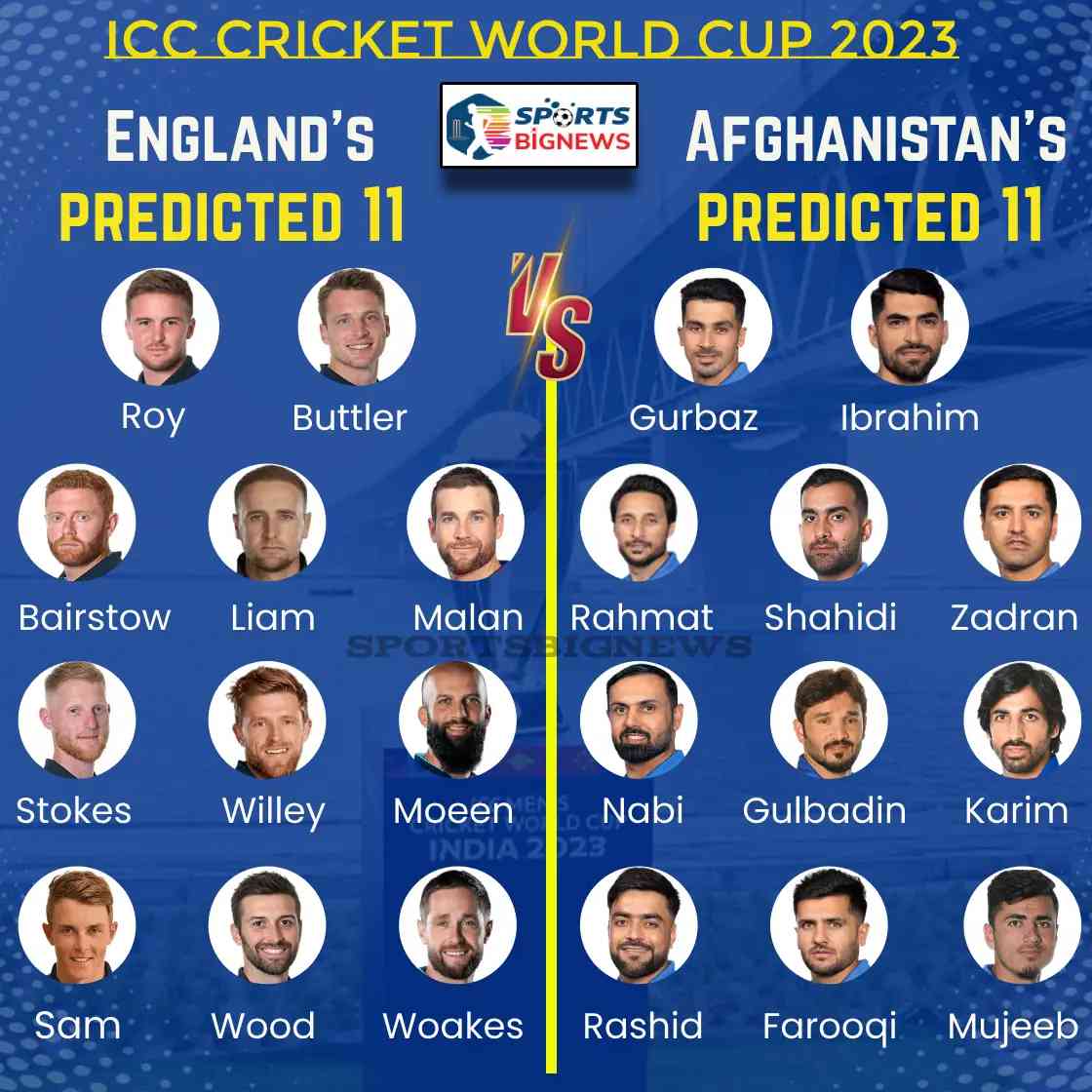 ENG Vs AFG Dream 11, Prediction Playing 11, And live Stream CWC 2023