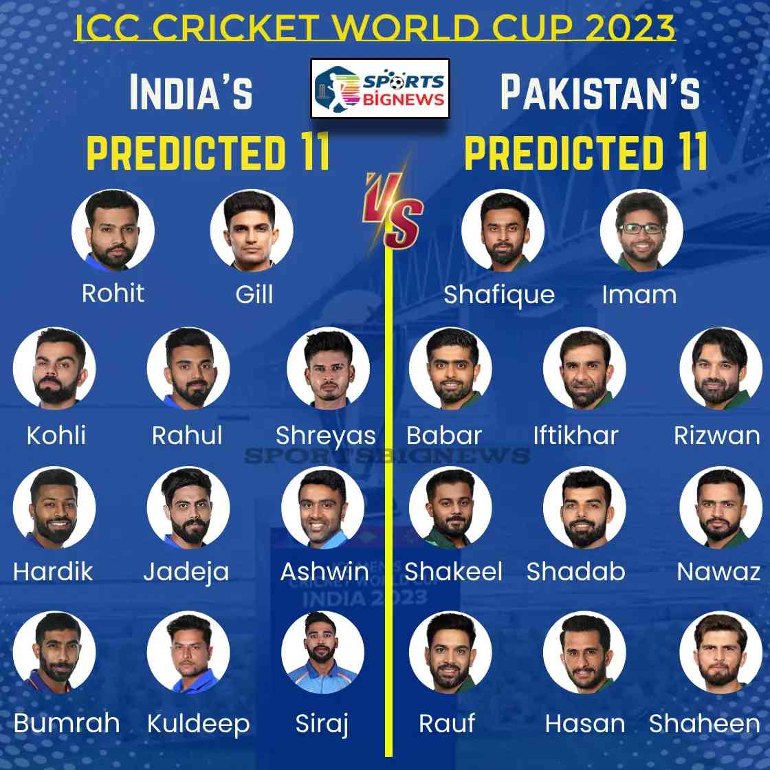 T20 World Cup 2024 IND vs PAK Live Stream Free, HeadtoHead Sports