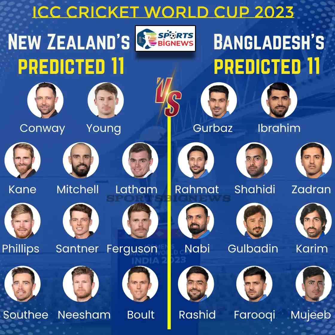 NZ vs BAN Dream11 Prediction, Playing 11, Team Analysis ODI World Cup 2023