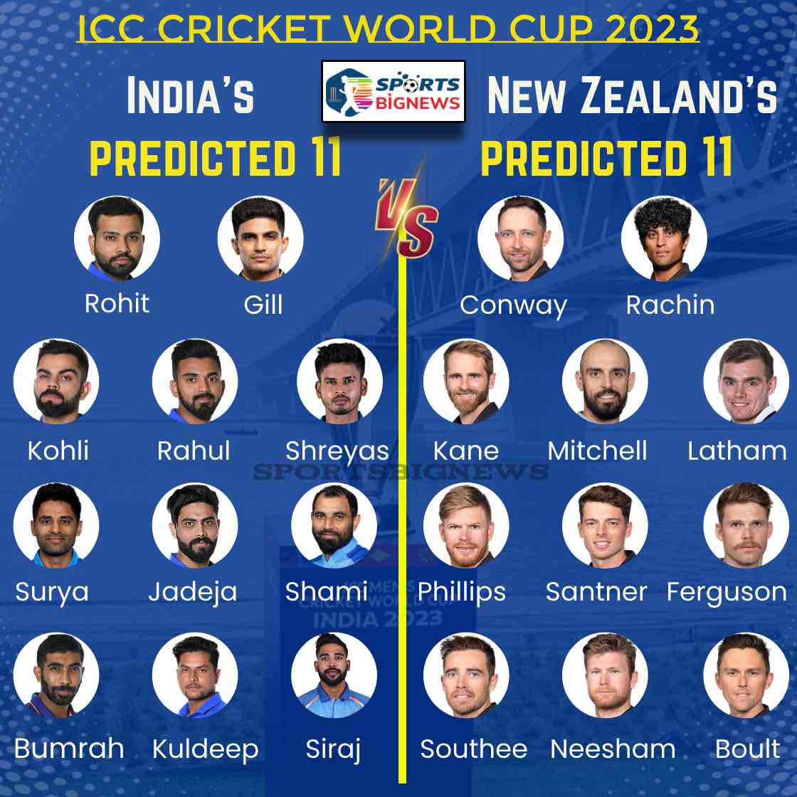 IND Vs NZ Semi-Final 1st Live Streaming Free Online